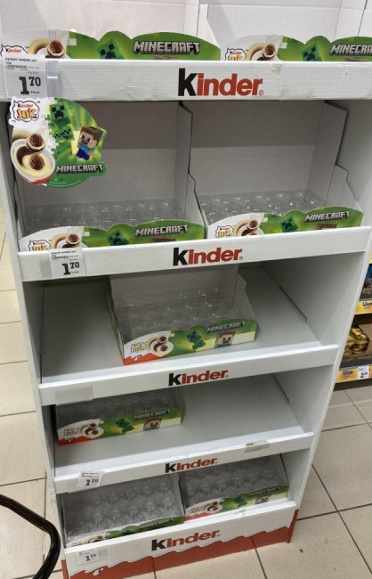 Egy új piaci trend a blind box meglepetésdoboz, de hiába a kampány, ha nem jó a polcszerviz